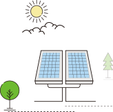 Proveedor de paneles solares M6 de 166 mm